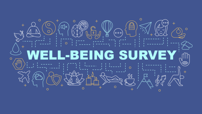 well-being-survey